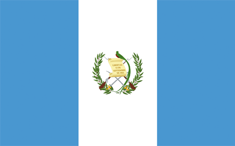 Recursos de Salud en Guatemala