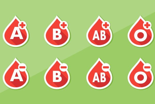 Coronavirus según el tipo de sangre