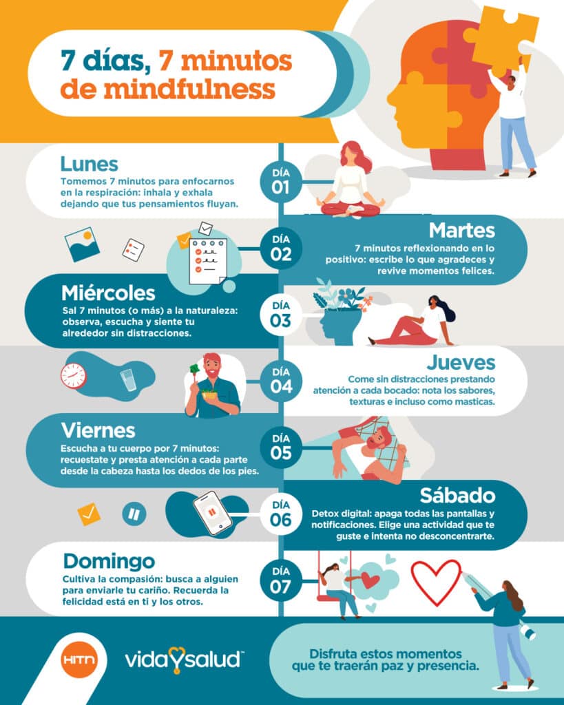 7 días, 7 minutos de mindfulness - Vida y Salud
